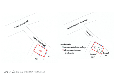74c40254-เธชเนเธฅเธ”เน2.PNG
