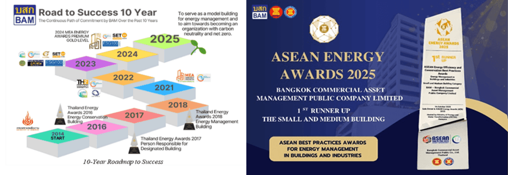 Asean Energy 2025 รางวัล 4.png